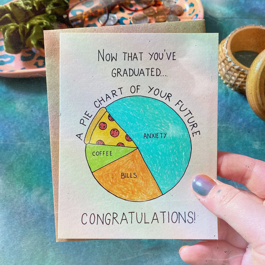 Graduation Pie Chart